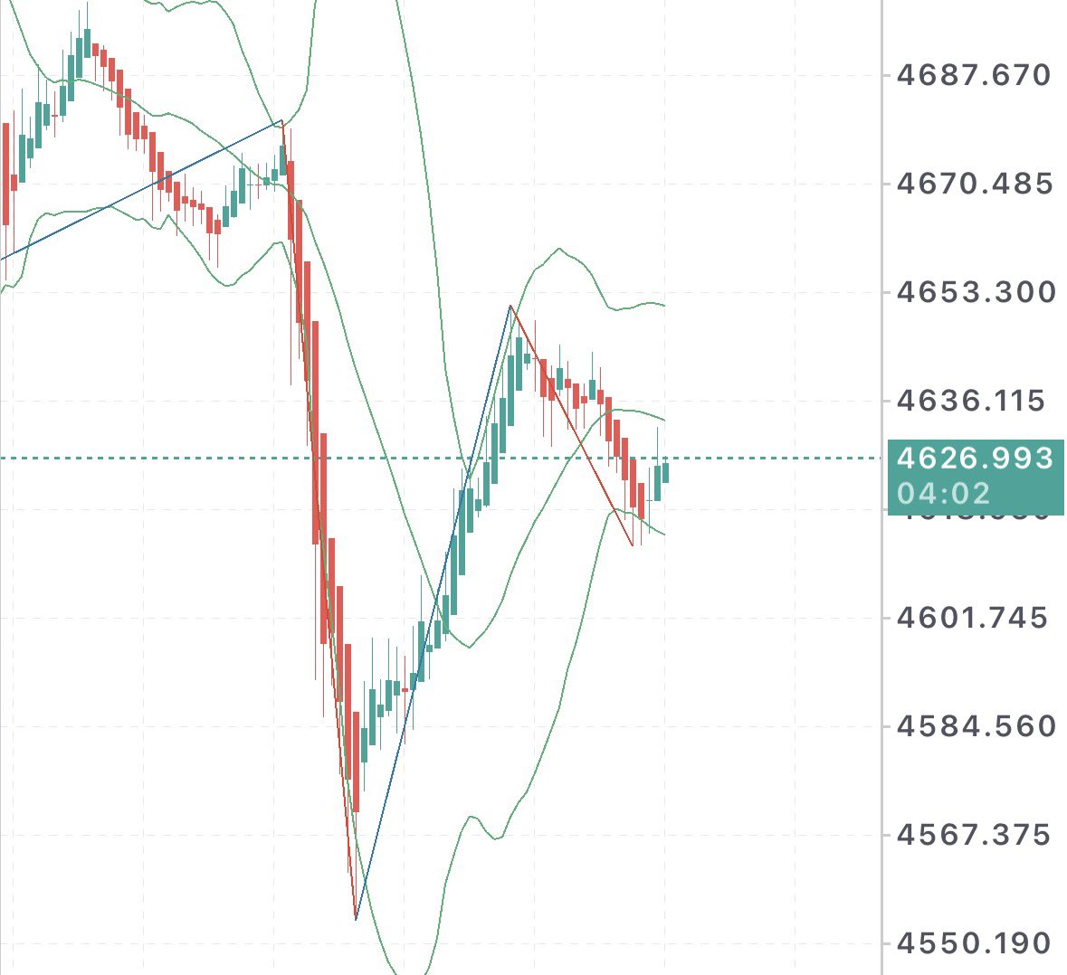 牙王_GOLD/BTC tweet media
