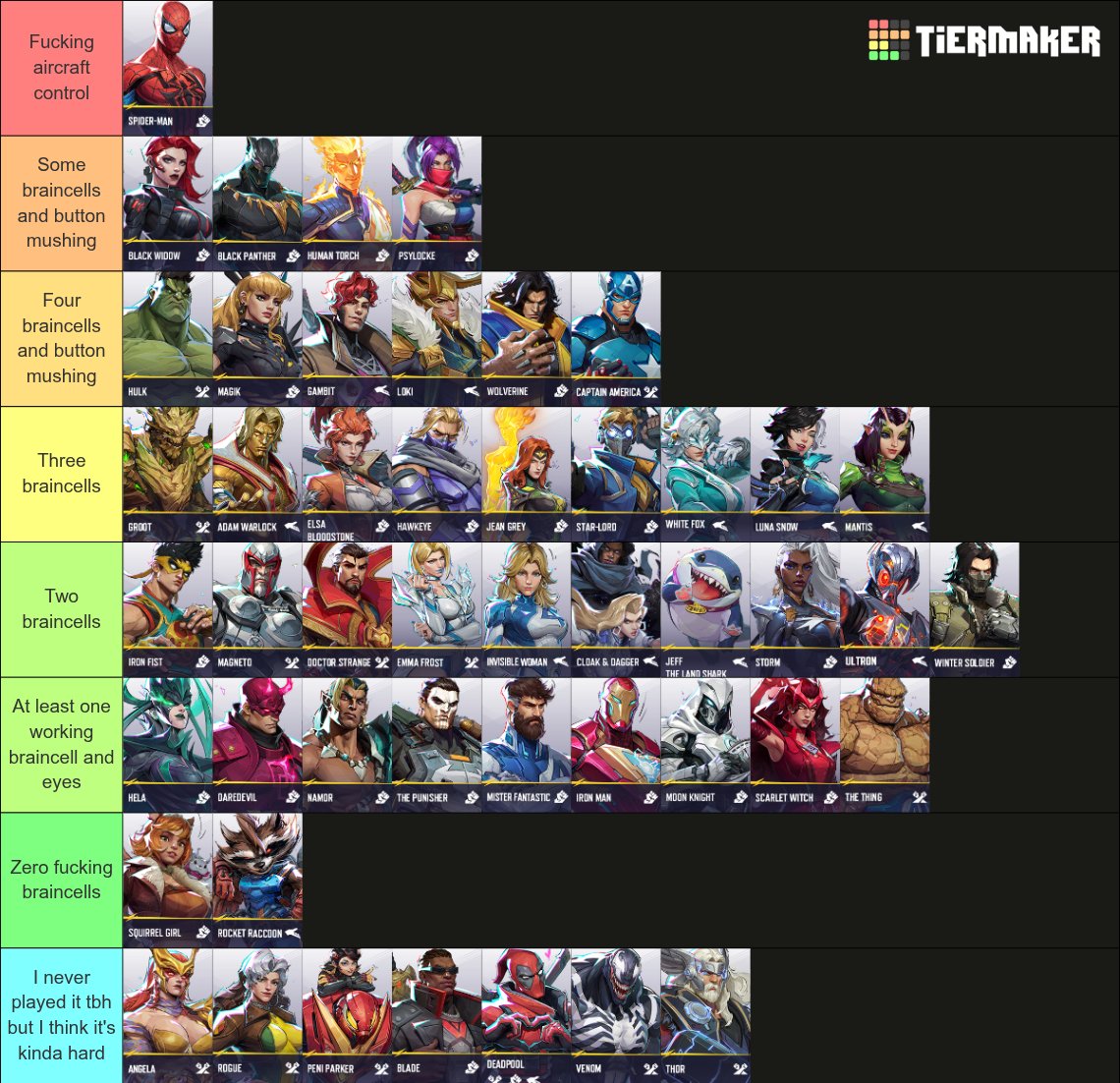 Comic sluts defender tweet media