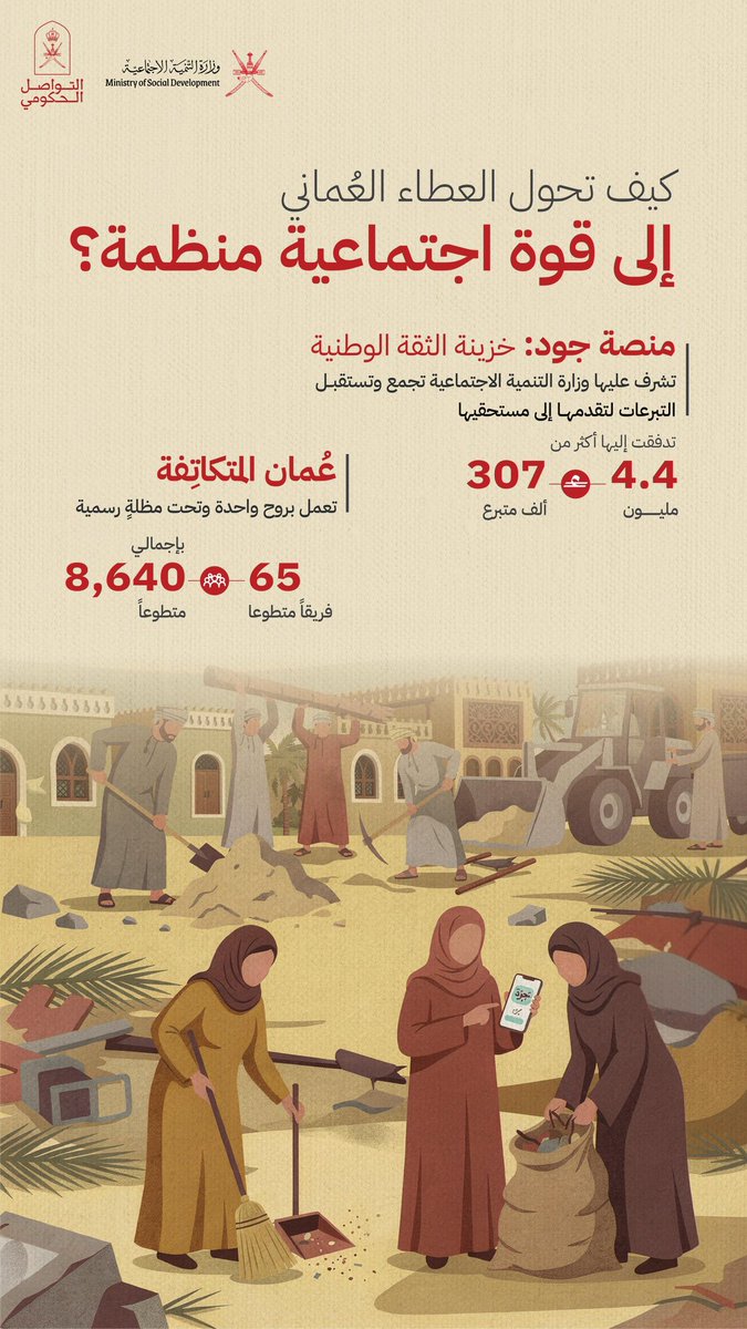 التواصل الحكومي tweet media