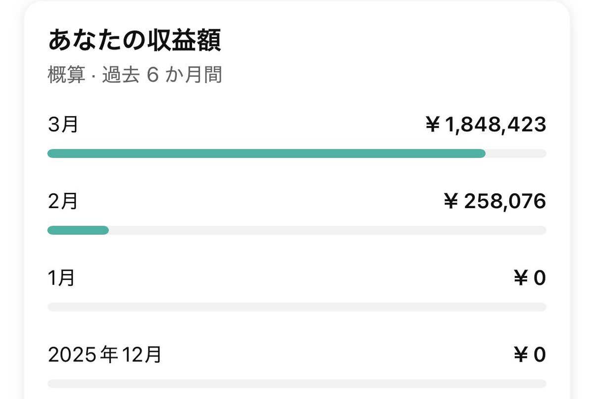 Neoくん|非属人YouTube tweet media