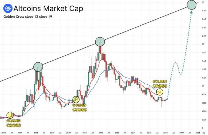 Parody / Elon Musk tweet media