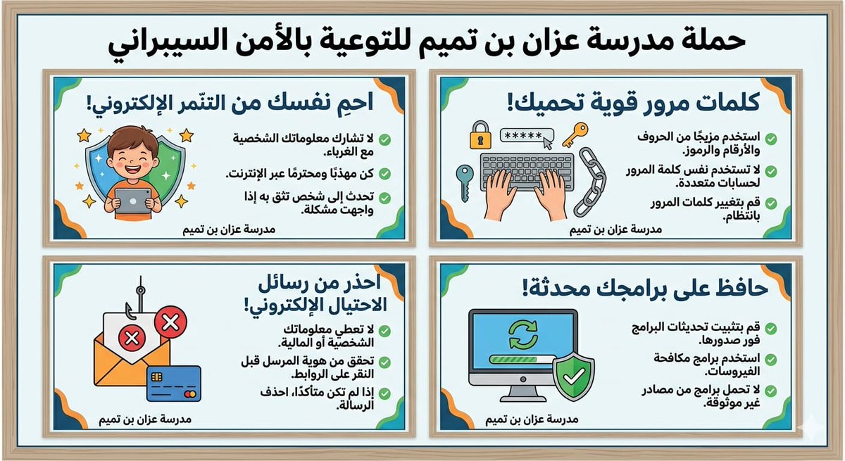 مدرسة عزان بن تميم للصفوف (١٠ - ١٢ ) tweet media