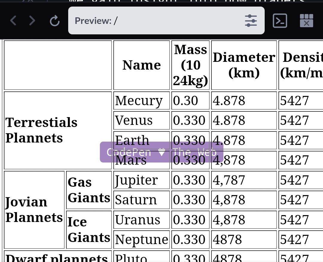 Sweetness tweet media