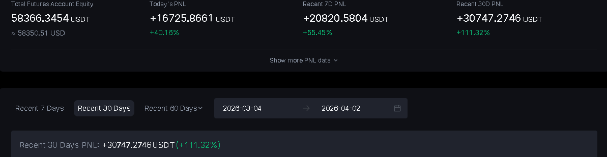 FX Investing edge🦭 tweet media