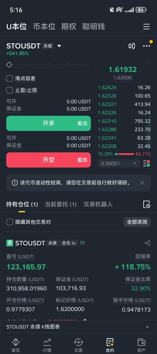 5块的糖 tweet media