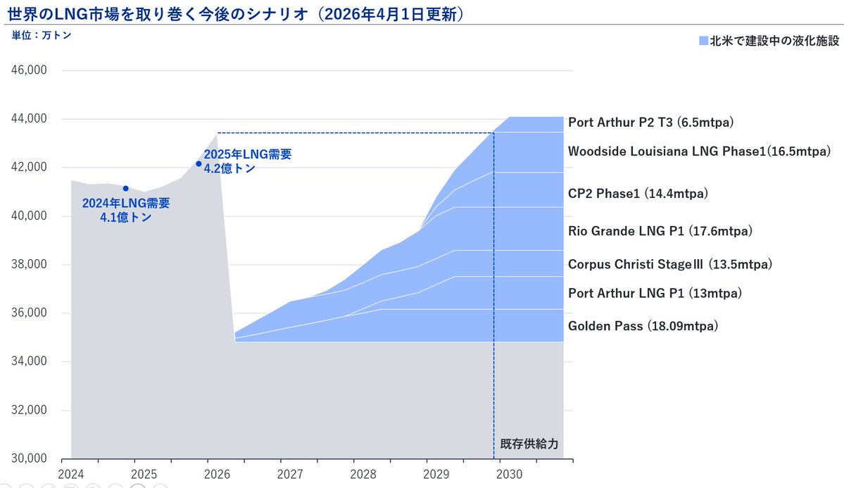 松尾 豪 Go Matsuo tweet media