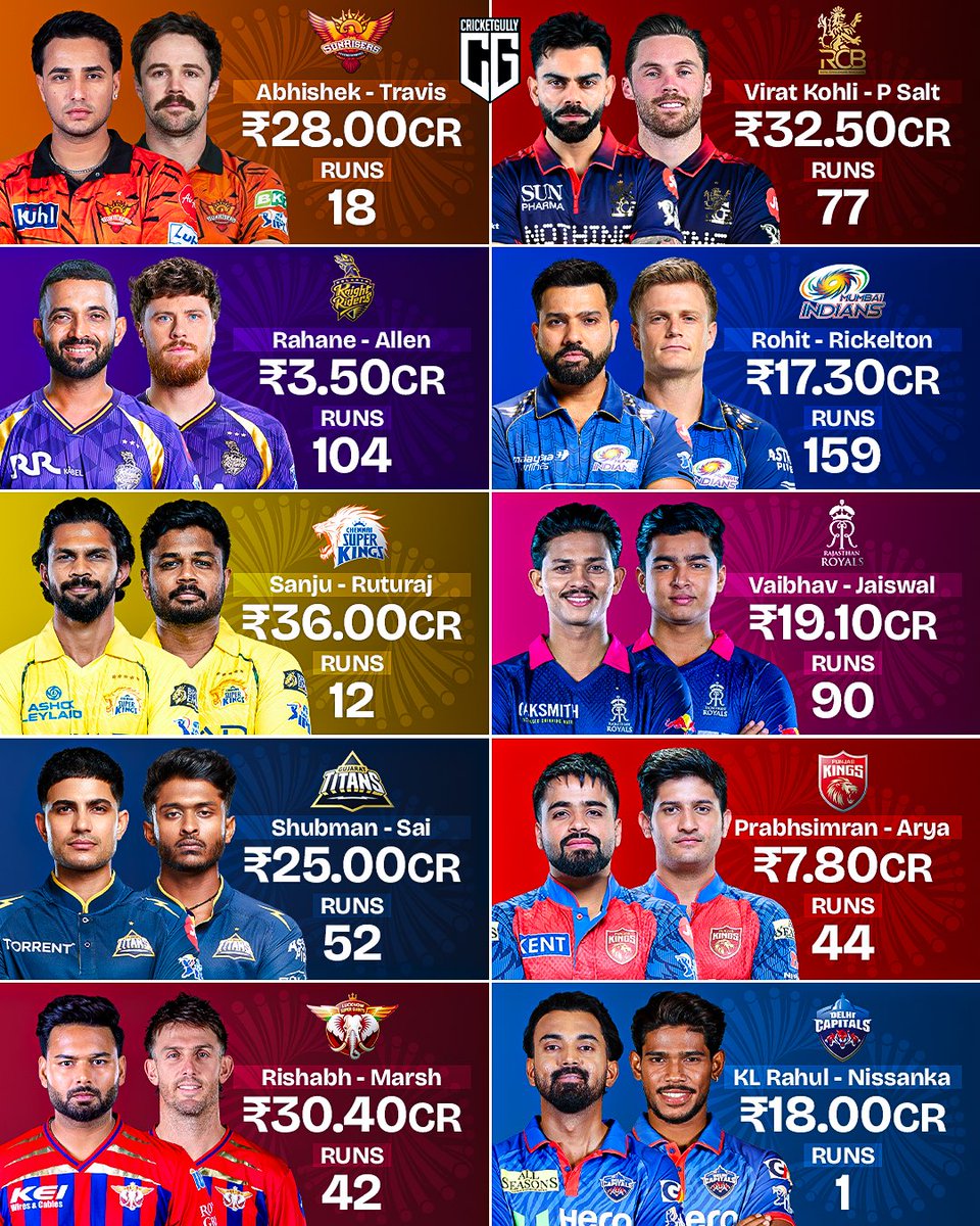 CricketGully tweet media