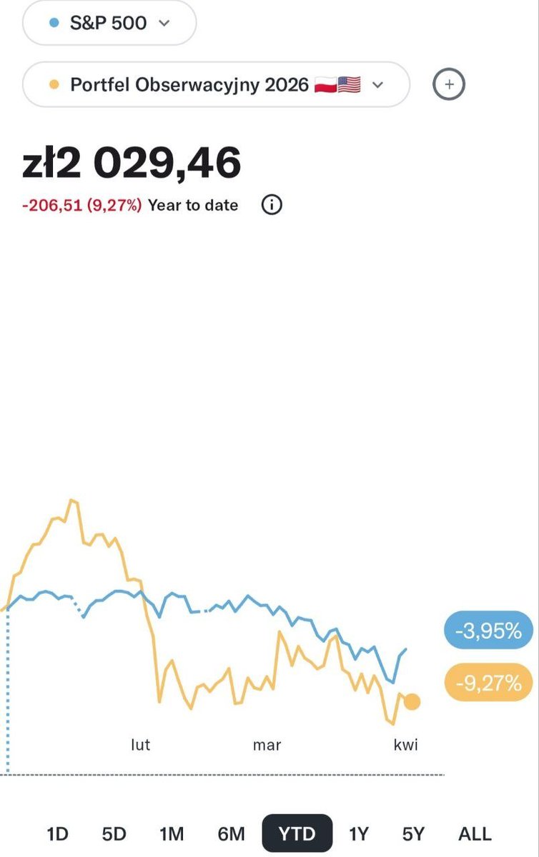 Make GPW Great Again 🚀 tweet media