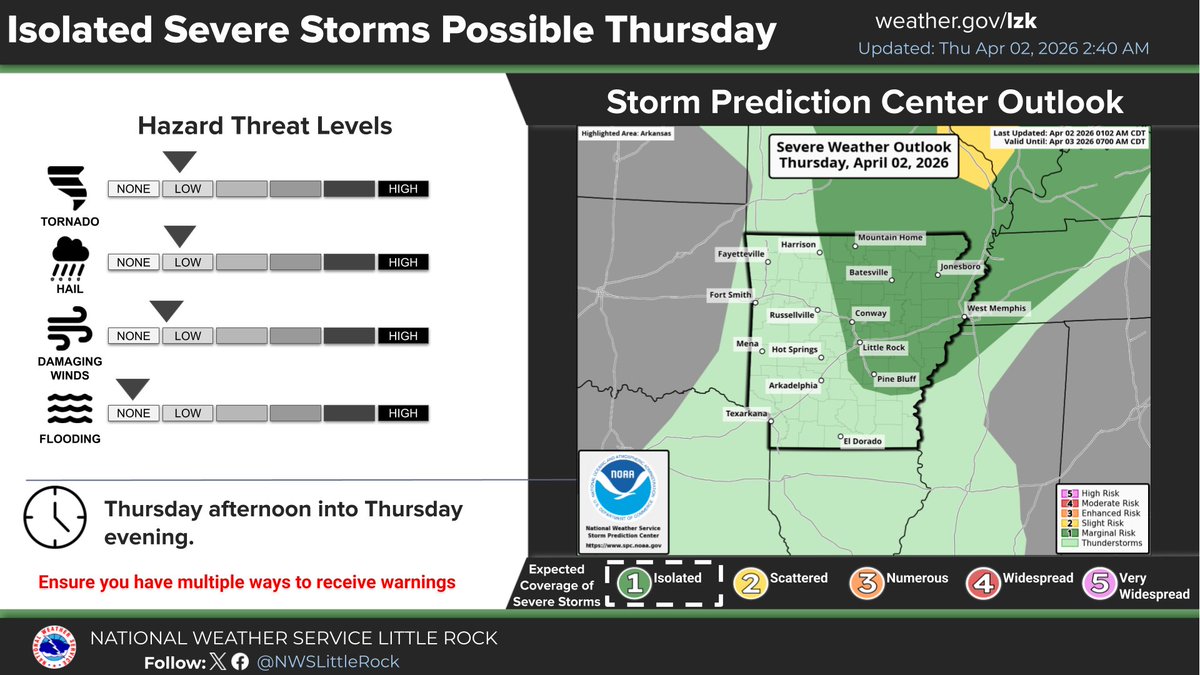 E AR has been placed in a Marginal (1/5) Risk for severe storms Thurs ...