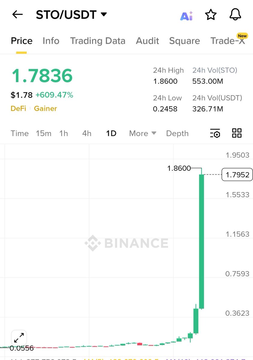 CryptoTelugu tweet media