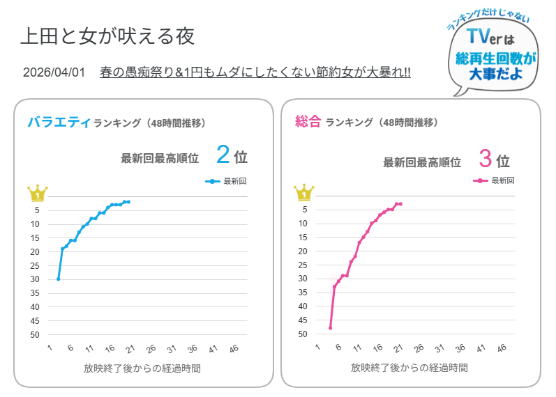 みみ🤍💜🕰️ tweet media