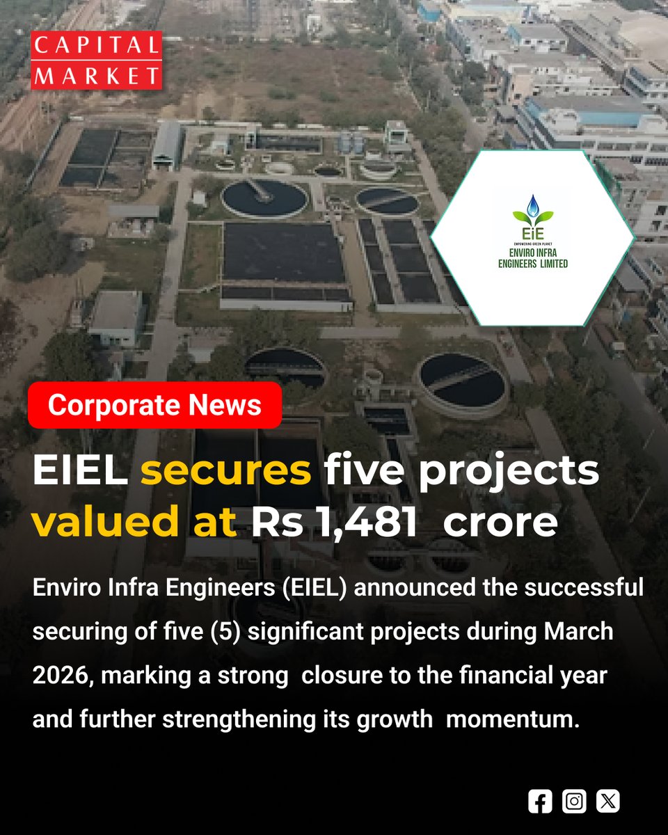 CapitalMarket17's tweet image. EIEL Strikes Big! Bags 5 Projects Worth ₹1,481 Cr Boosting Order Book
capitalmarket.com
#EIEL #OrderWin #InfraProjects #BusinessNews #IndiaInc #GrowthStory #Capex #Engineering #Construction #ProjectWins #CorporateUpdate #Economy #StocksInNews #Investment #MegaProjects