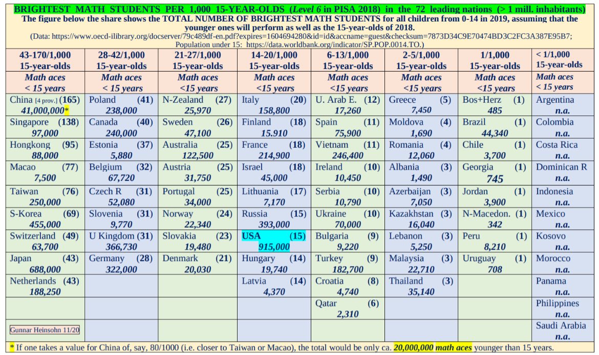 Doggy Dog tweet media