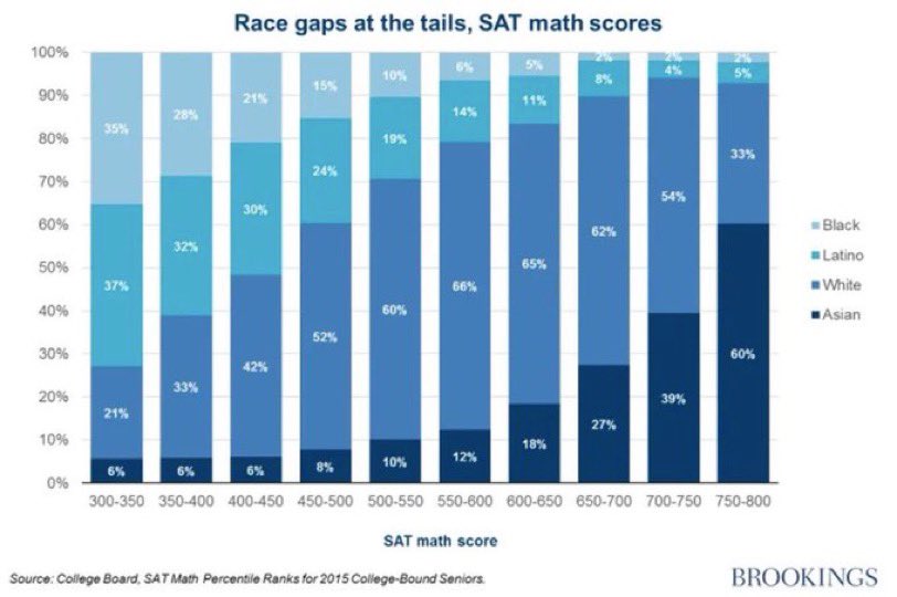 Doggy Dog tweet media