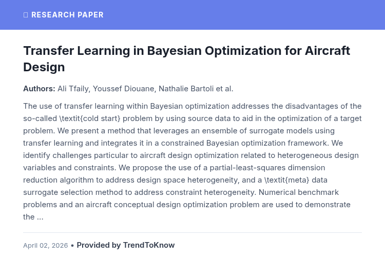 Trending AI Topics tweet media