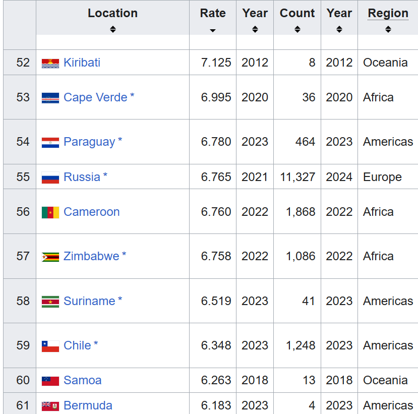 🌊 Kvazer 🪐💫 tweet media