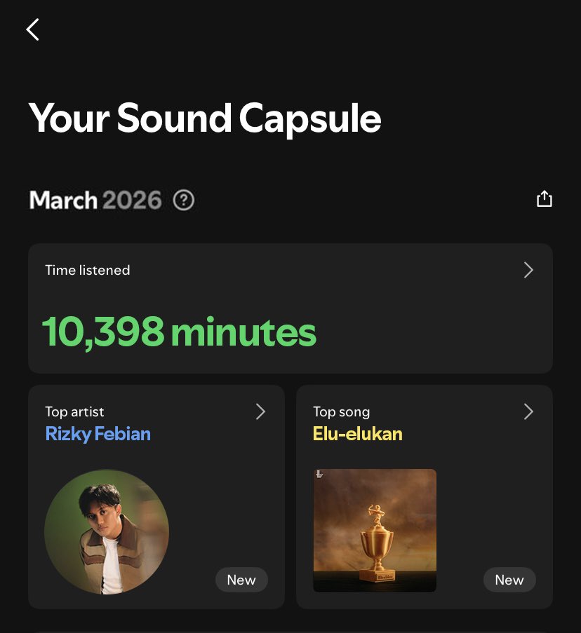 Spotify Indonesia tweet media