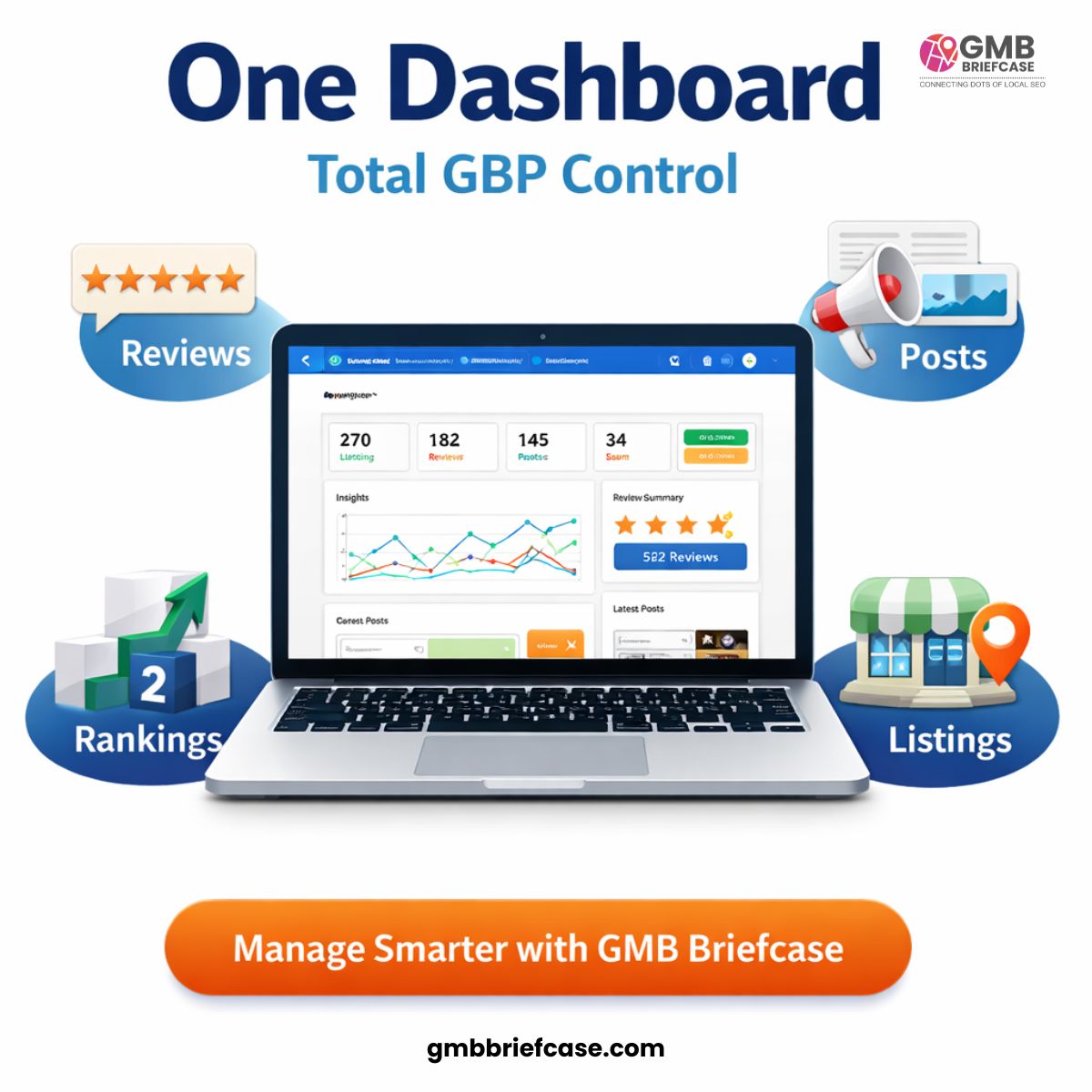 GMB Briefcase - GMB Management Tool tweet media