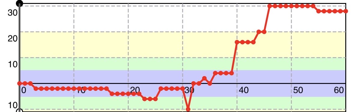 らむね tweet media