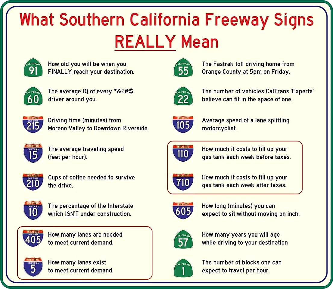 Freeways of Los Angeles tweet media