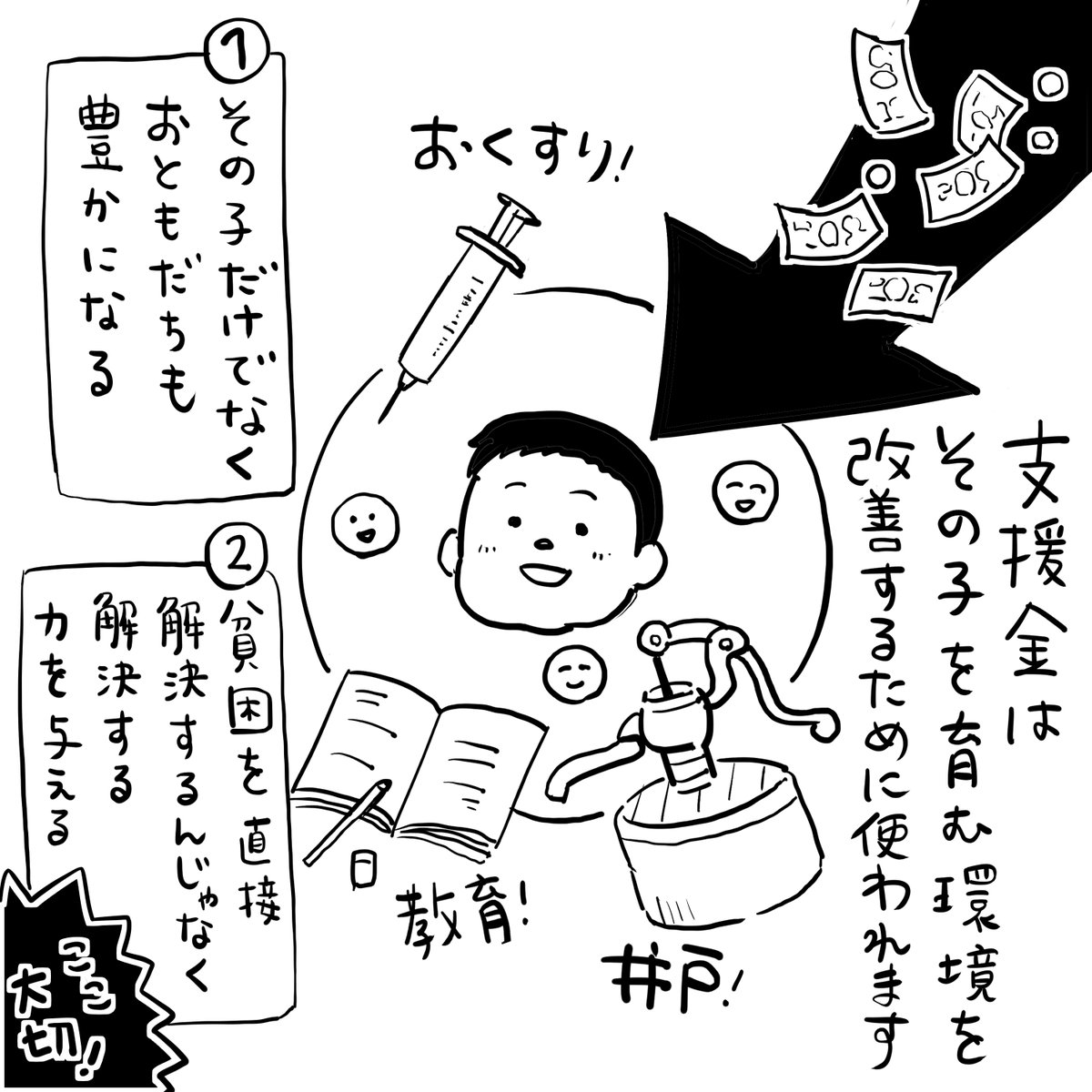 ワールド・ビジョン・ジャパン tweet media