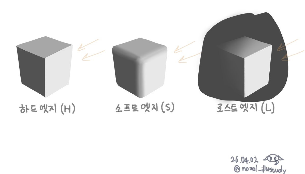 🌓녹셀 스터디계 tweet media