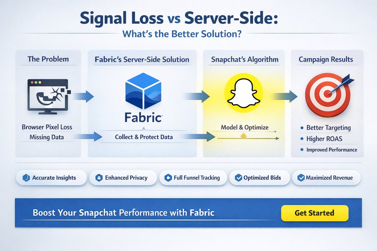 Ariful Islam tweet media