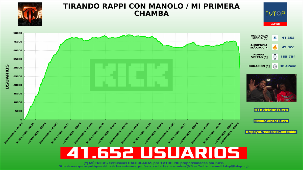 TVTOP España tweet media