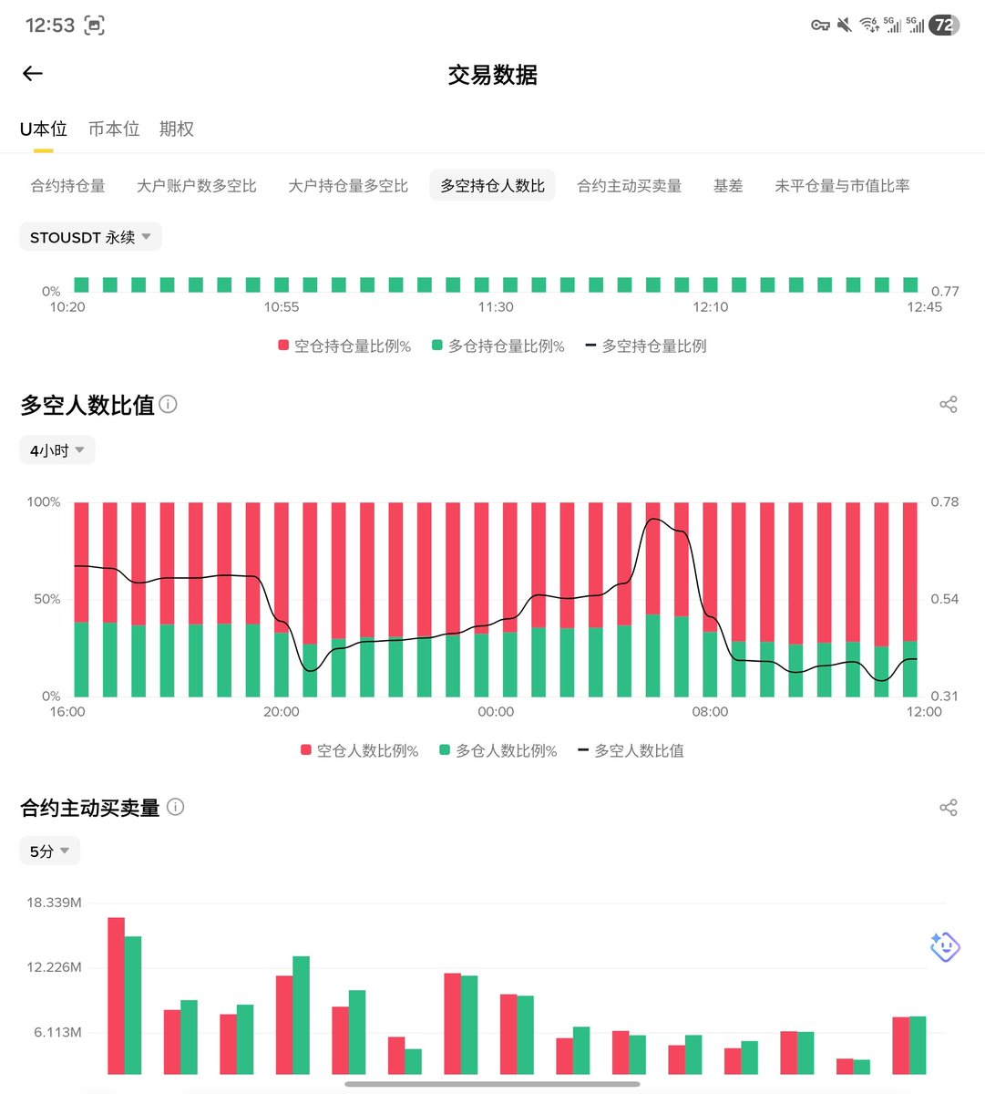 小余 tweet media