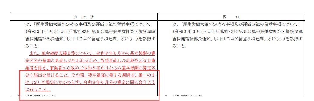 ヨシカワ tweet media