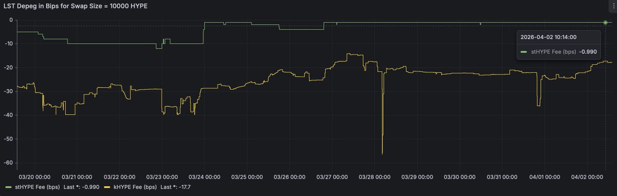 DevenMat 🍓 tweet media