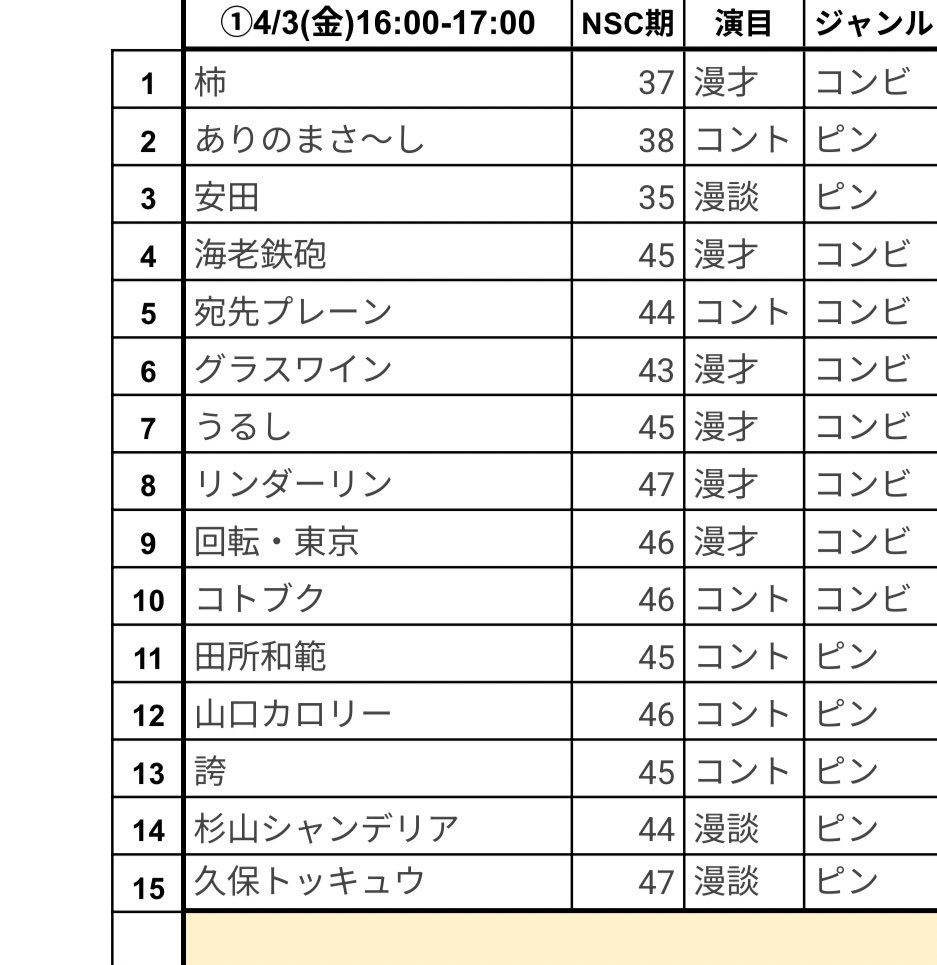 安田 tweet media