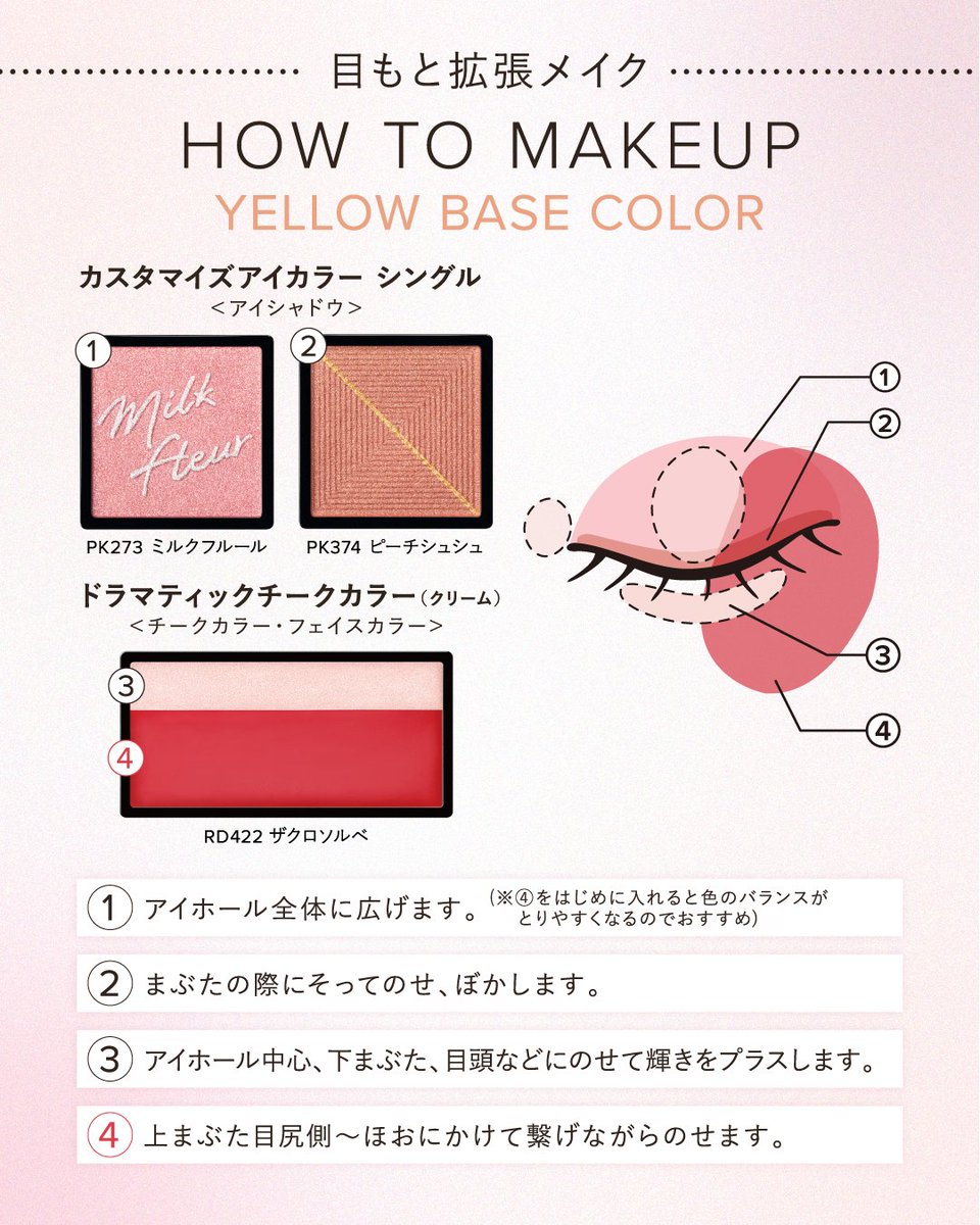 maquillage_jp's tweet photo. 「試してみたい！」と思ったら、
​いいね❤️で教えてね💬​

ꕤ••┈┈┈┈┈••ꕤ​

ほおまで仕込む、​
目もと拡張メイク​
HOW TOをご紹介✨​

ꕤ••┈┈┈┈┈••ꕤ https://t.co/6wtvhZBJOl
