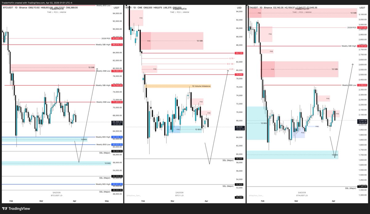 TraderHoYin tweet media
