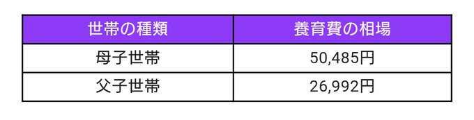 早川ハヤト (子宮マルクス経済学者) tweet media