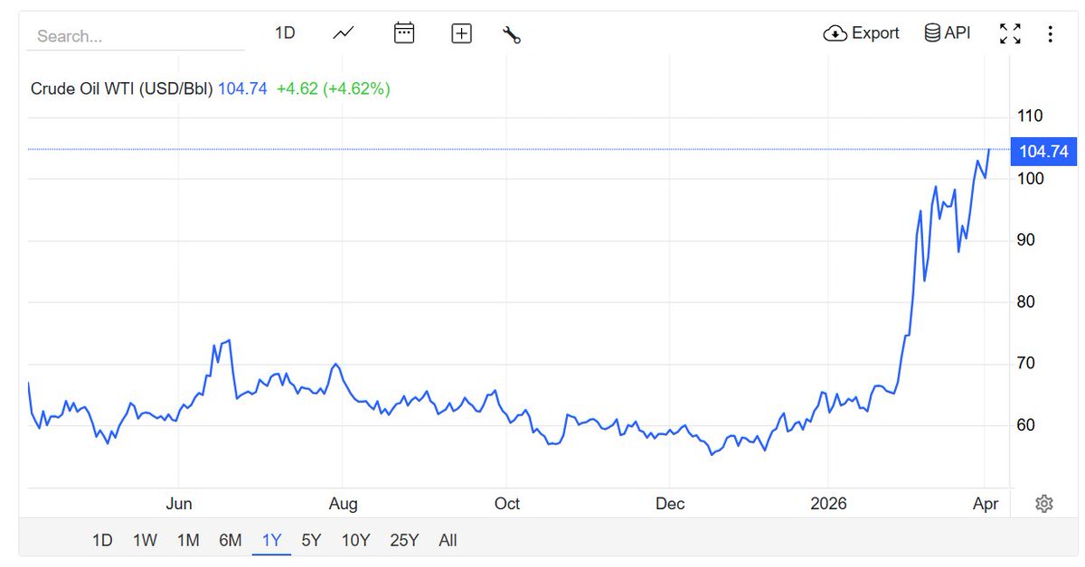 Redacted Wire tweet media