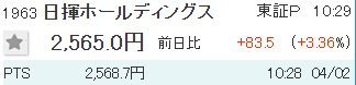 株式戦略ナビ tweet media