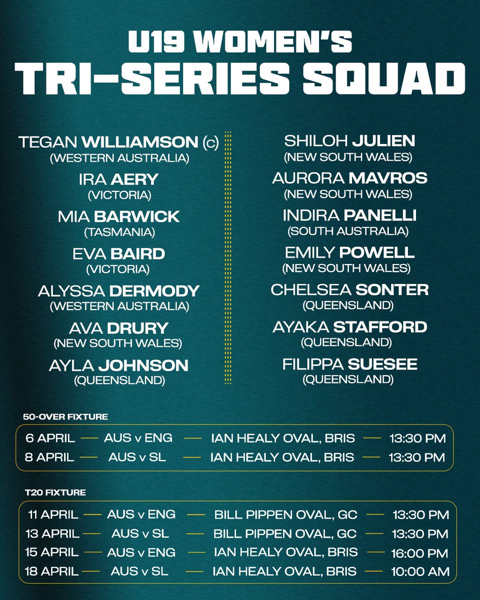 Cricket Australia tweet media