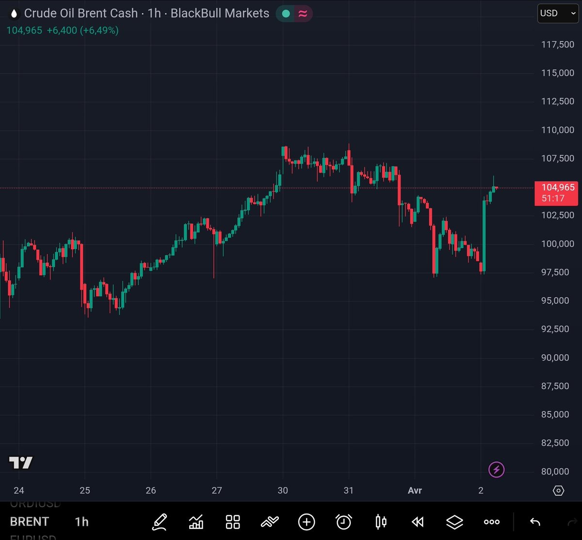 Geoffrey Gst tweet media