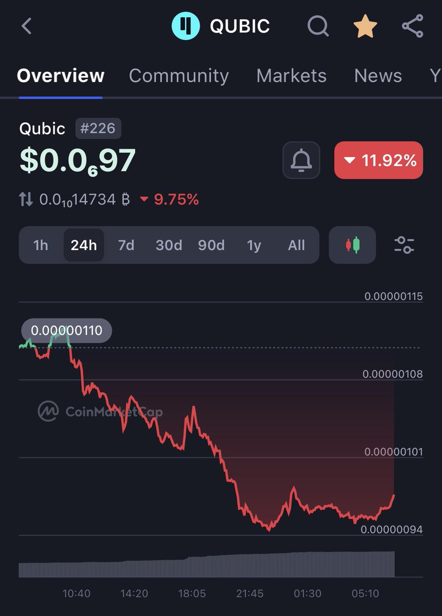 Crypto Seb tweet media