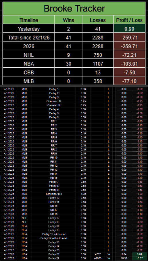 PortmanTracker tweet media