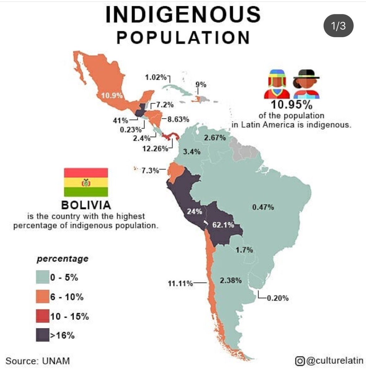 Leandro 🇨🇴 tweet media