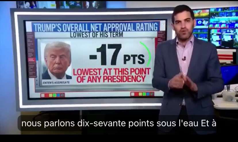 🕶️🇫🇷MacronardsFM 🕶️#TiensBonMacron tweet media