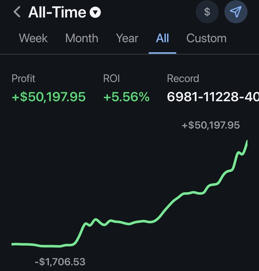 Steve aka 'Ds Dummy' - Atlantic City 3/25-29 tweet media
