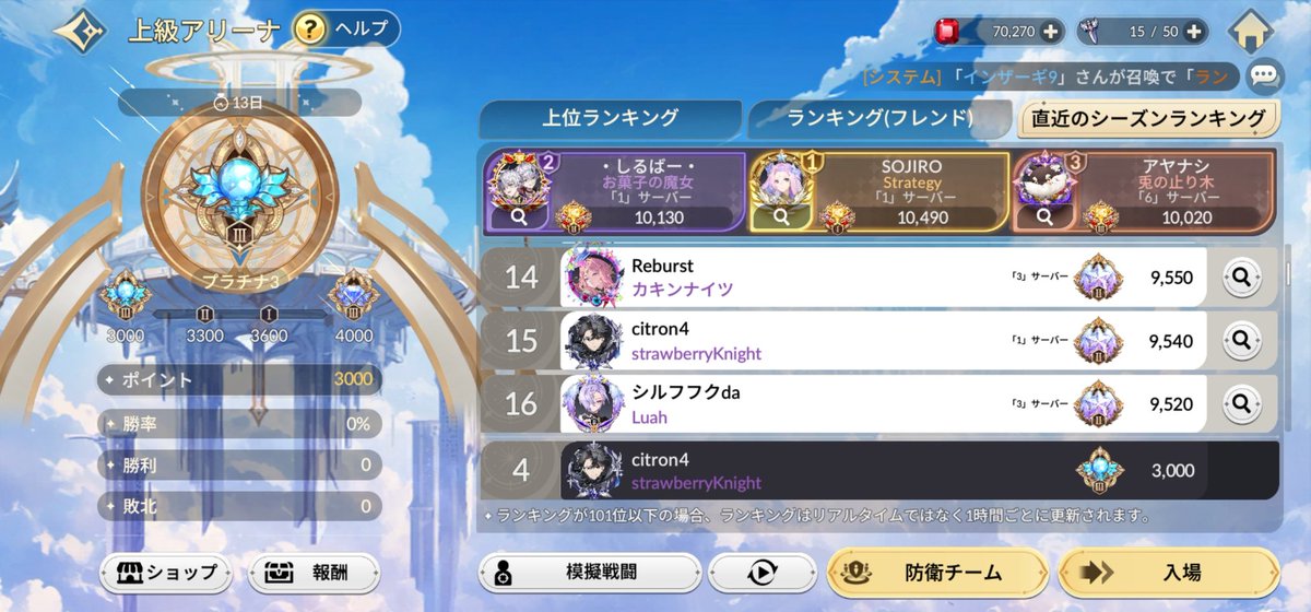 InQcv's tweet photo. 念願の上級アリーナ100位以内入れてそれも１５位🙌耐久に感謝
新キャラ来たからどうなるか分からないけど耐久で頑張っていきたい！
#セナリバ
#セブンナイツリバース https://t.co/mLnrXUYqCt