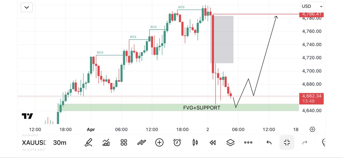 ๐ป๐๐๐๐๐๐๐๐ ๐ท๐๐๐โข tweet media