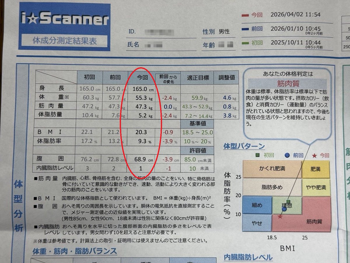 やました tweet media