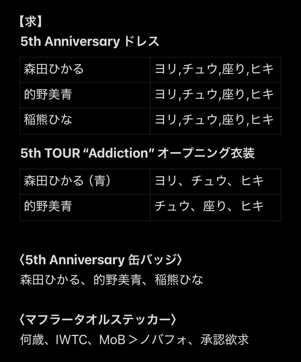 さく🌸 tweet media