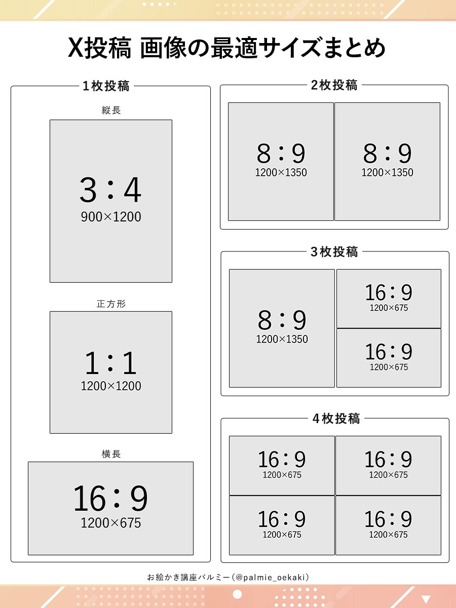 お絵かき講座パルミー tweet media
