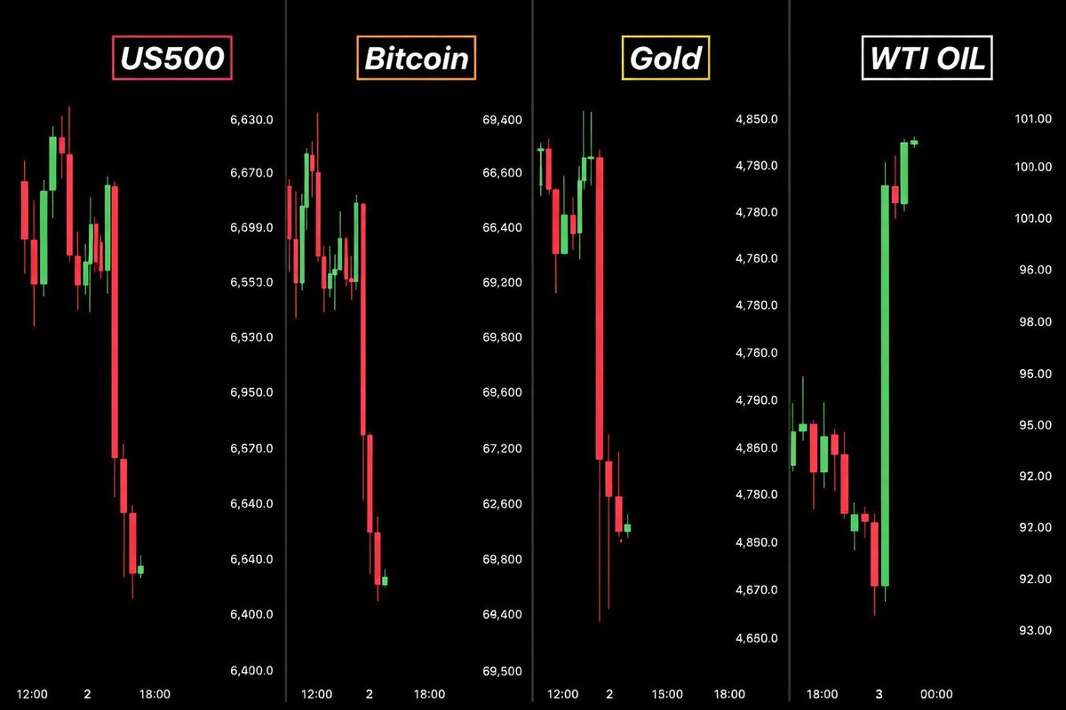 Satyam.eth tweet media